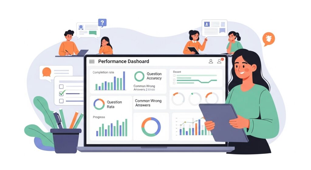 Gimkit Question Templates for Teachers: A Practical Guide to Creating Engaging Learning Experiences